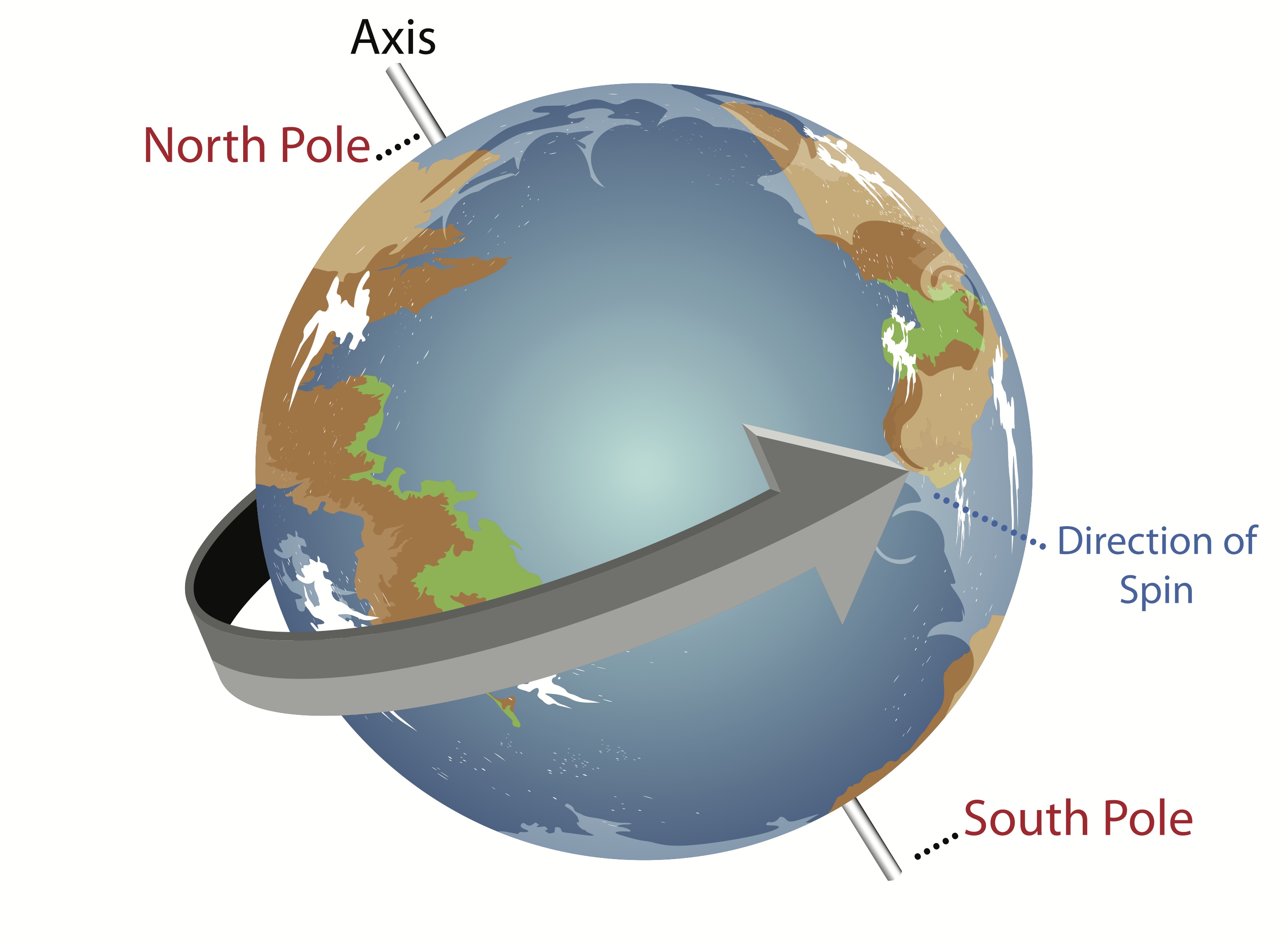 the-angular-speed-of-earth-around-its-own-axis-i